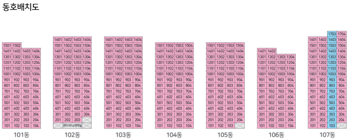 동호배치도1.png