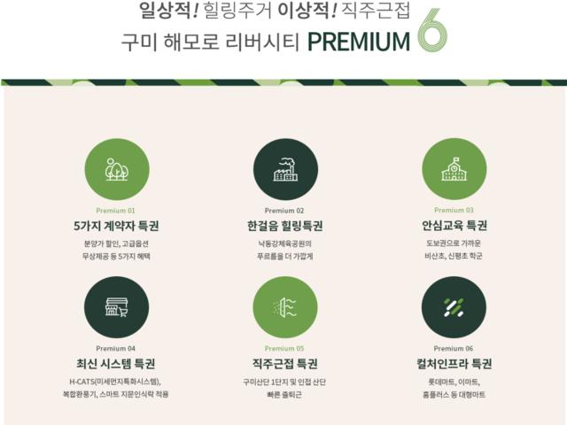 구미 해모로 프리미엄1